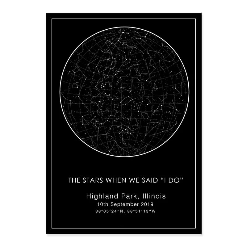 Carte du Ciel Peinture sur Toile avec Inscription sur fond blanc