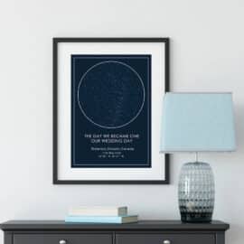 Carte du Ciel Peinture sur Toile avec Inscription